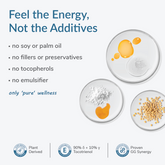 Purest annatto tocotrienol with only pure wellness